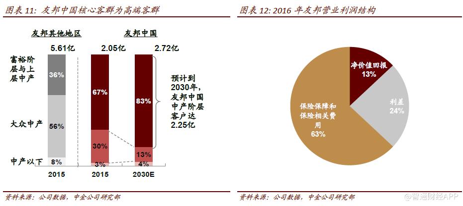 01229鍙嬮偊淇濋櫓,鍙嬮偊淇濋櫓01299
