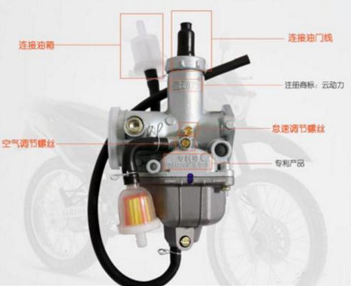 国三电喷和国四电喷摩托车区别,摩托车电喷和不是电喷的优缺点