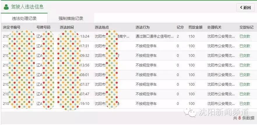 沈阳交通违规最快多久能查到,沈阳交通违章扣分最新政策