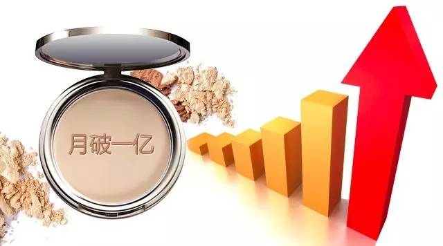 好用的国货老品牌化妆品,国货化妆品怎么崛起的