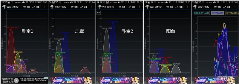 杀鸡焉用牛刀，普通用户如此看网件R7800