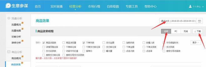 爆款打造测款的含义和过程,测出爆款后怎么操作