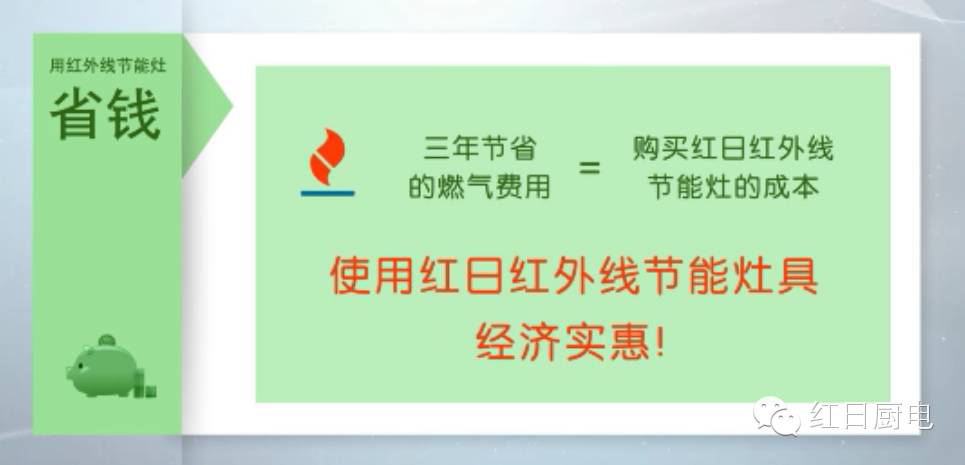 燃气灶老旧六大危害,老旧燃气灶20年火小