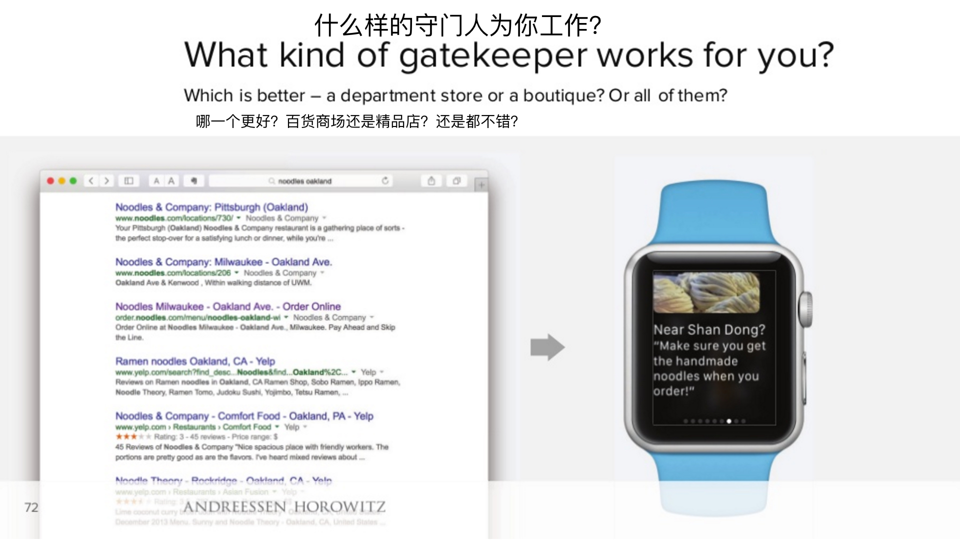 顶级风投2019,2018年顶级风投排行榜