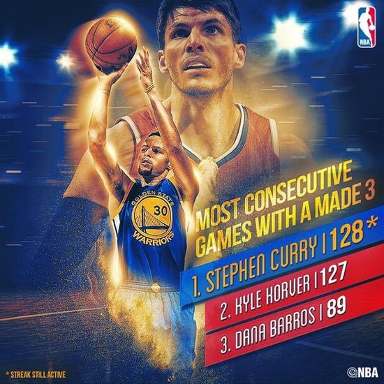 纪录是他们伟大的证明，而你有你自己的故事