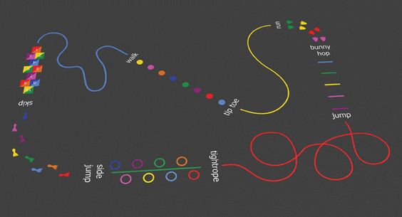 不要小看幼儿园的知识,幼儿园地面标志图