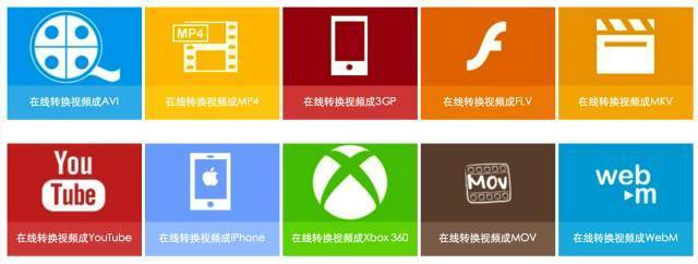 如何把word文档转换为作文格式,mastercam9.1如何转换文档格式