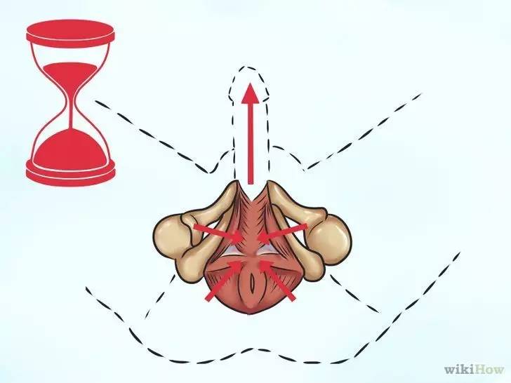 傻瓜，“早·泄”不是你想得就能得的好吧