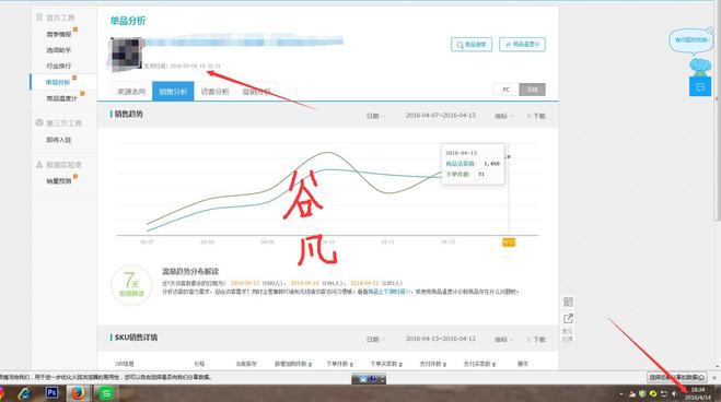 爆款打造测款的含义和过程,测出爆款后怎么操作