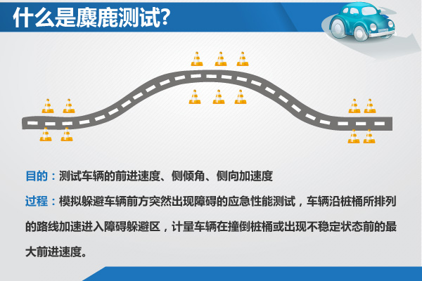 途锐v62015款跟2016款的外形区别,大众途锐2017款r-line