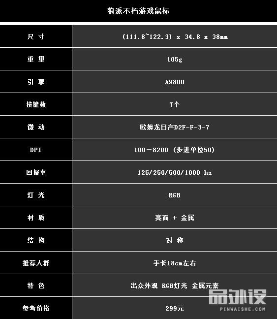 狼派鼠标拆解,狼派不朽鼠标