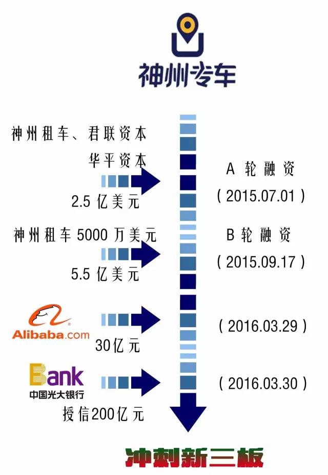马云上市事件深度解析,马云揭秘最新的商业模式