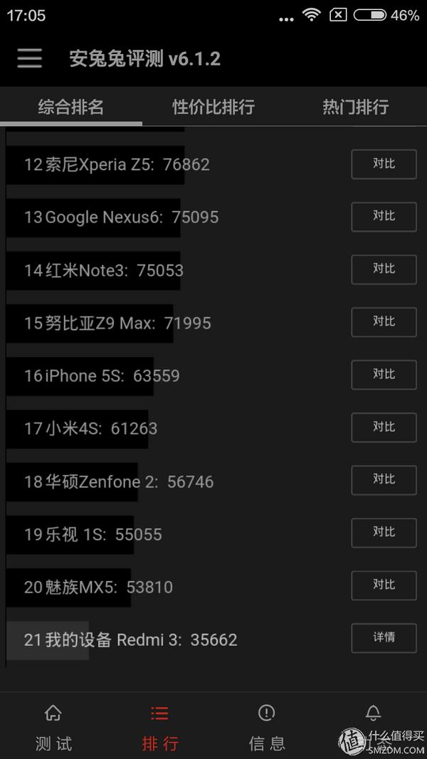 小米手机红米3代官网报价,小米红米3好不好用