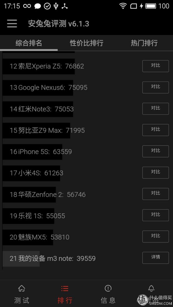 魅蓝note3的价格是多少,千元机新巅峰魅蓝note3全面评测