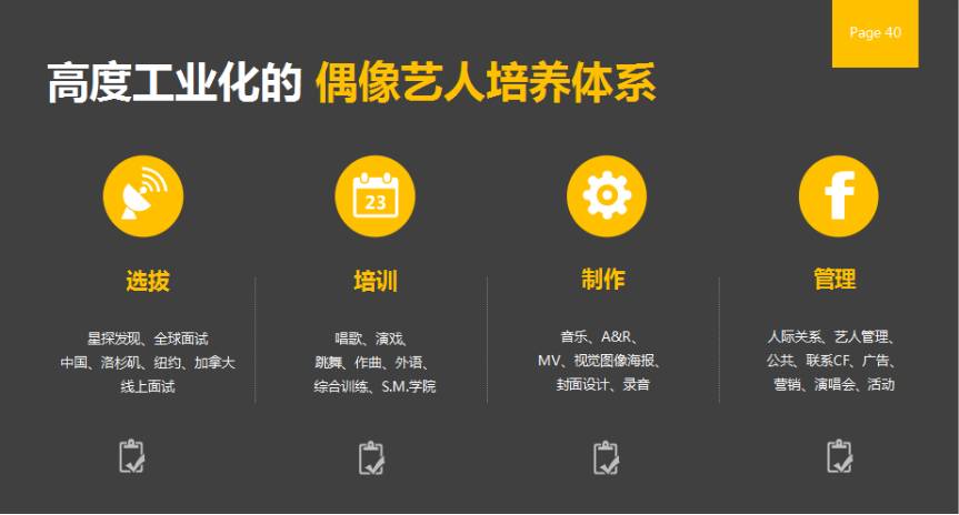 华策影视副总裁王丛,华策影视有哪些明星