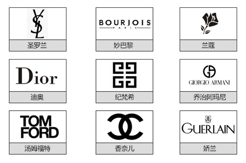 口红ysl为什么出那么多,ysl口红为什么受女生欢迎