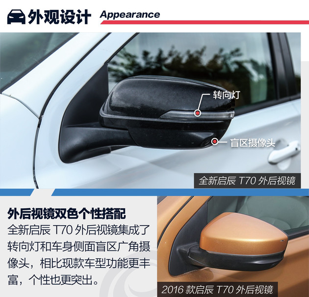 全新启辰t70解读,2018启辰t70新款睿享版