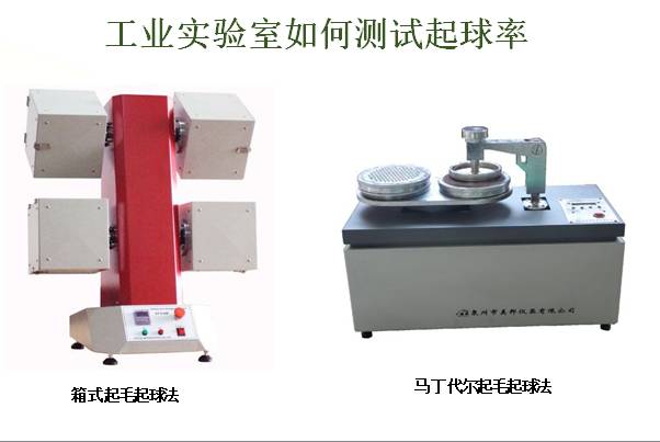 手把手教你做测试,服装新手检验的步骤与方法