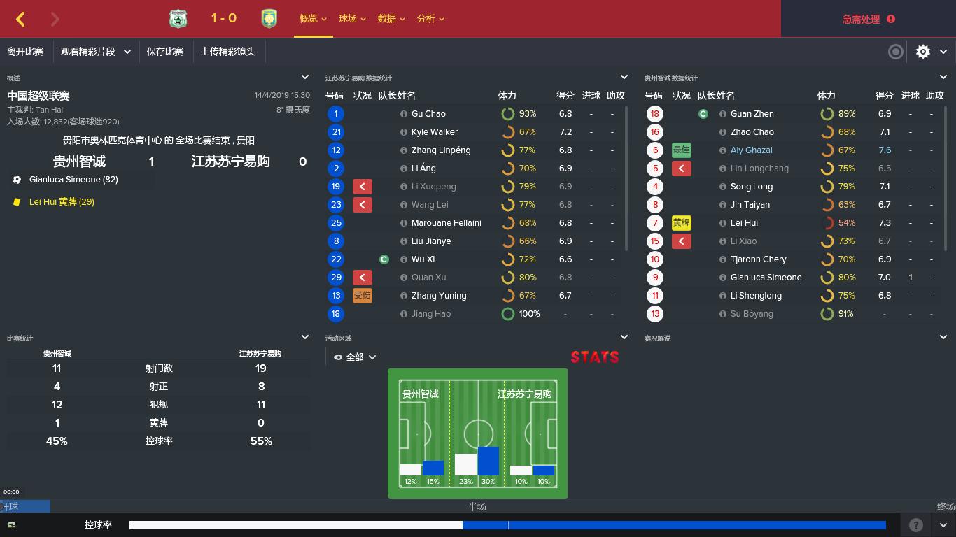 fm2017ac米兰怎样,fm2020ac米兰开档补强