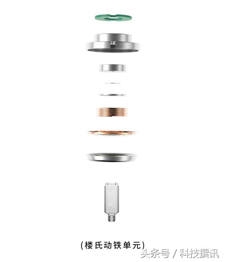 脉歌gt600s值不值得买,脉歌gt600s耳机