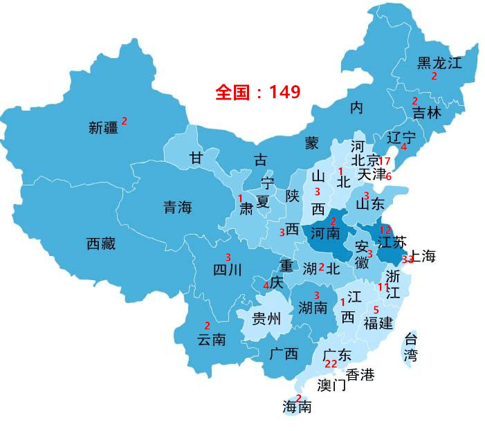 期货交易所都是哪几家,国内目前有几大期货交易所
