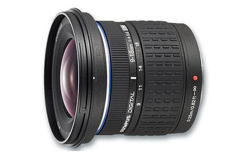 摄影单反镜头的使用方法,单反相机摄像用什么镜头好