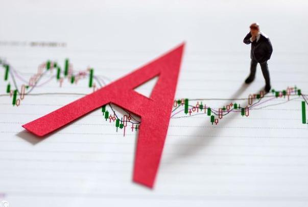 最简单有效的选股法及买进卖出法,一招制胜选股法