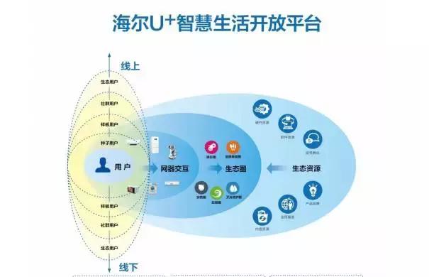 九牧j11415智能马桶与恒洁hq553对比,箭牌东鹏惠达九牧恒洁哪个好