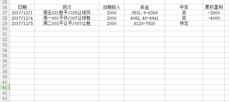21-22欧冠曼联vs维拉里尔比分预测,足球预测今日推荐曼联