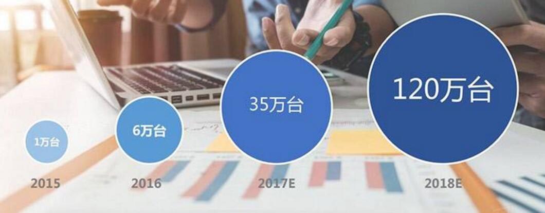 渡鸦raven-h音箱唤醒,渡鸦ravenh智能音箱价格