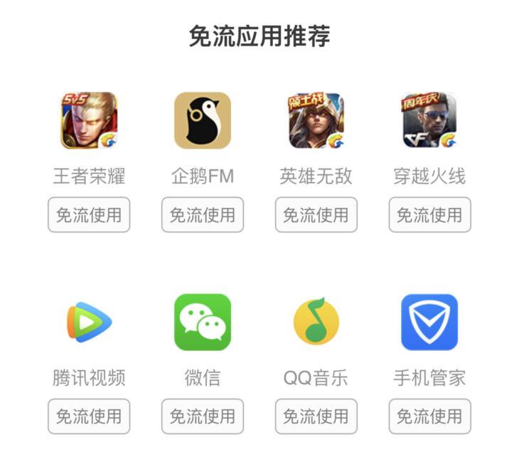 现在的流量卡到底哪个最好,各大厂商的流量卡