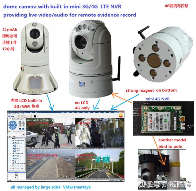 执法记录仪应用,执法记录仪在工程中的应用