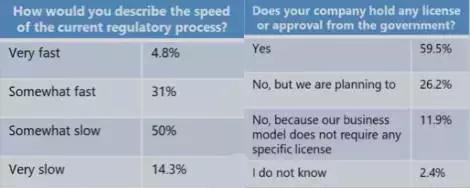 印尼金融开放了吗,印尼金融行业现状