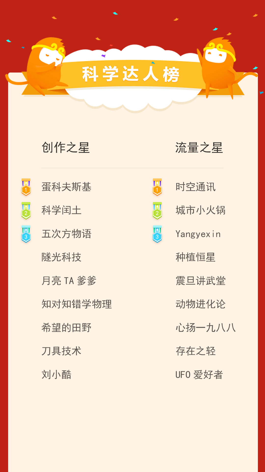 第二届科学探索奖名单揭晓,科学达人候选人