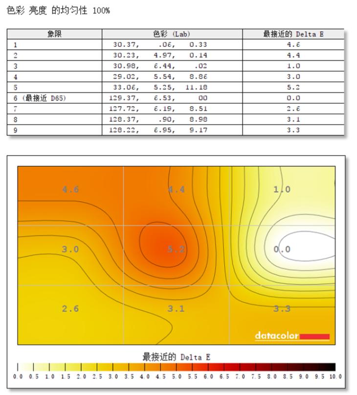 24寸显示器2k高刷高色域,2k24寸广色域显示屏