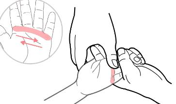 小孩积食推拿方法和手法,孩子积食推拿正确手法