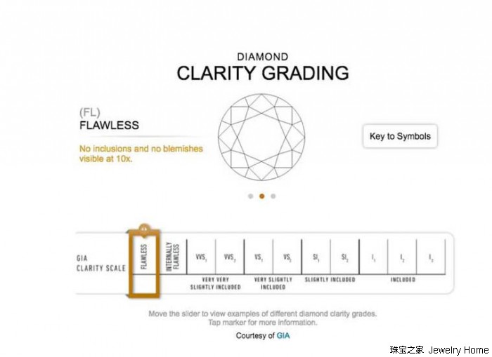钻石一般买什么等级及净度的,选钻石净度重要还是颜色重要
