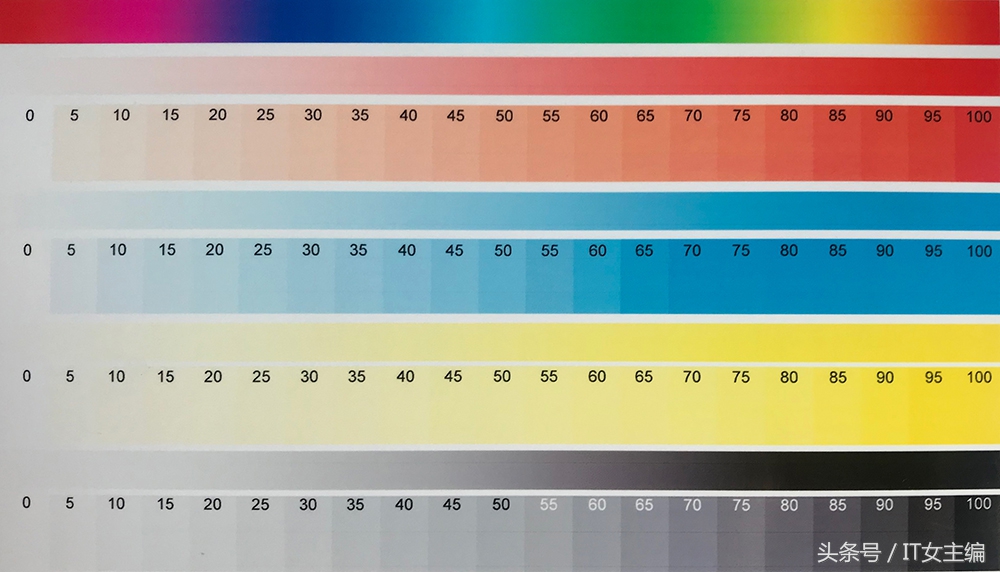 单功能打印机如何复印身份证,单功能打印机