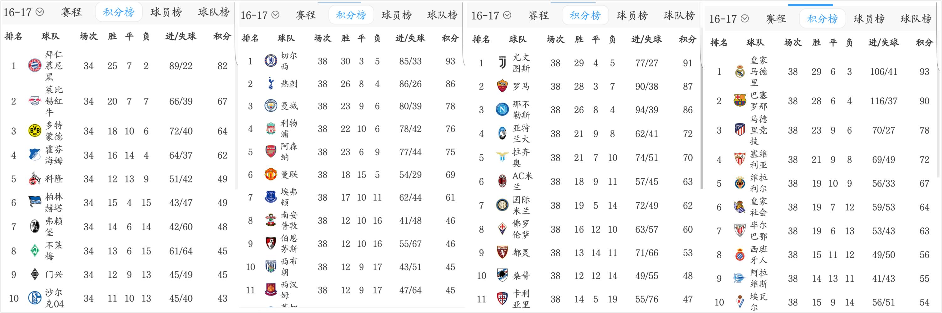 皇萨仁马竞尤文,尤文图斯欧冠决赛视频回顾