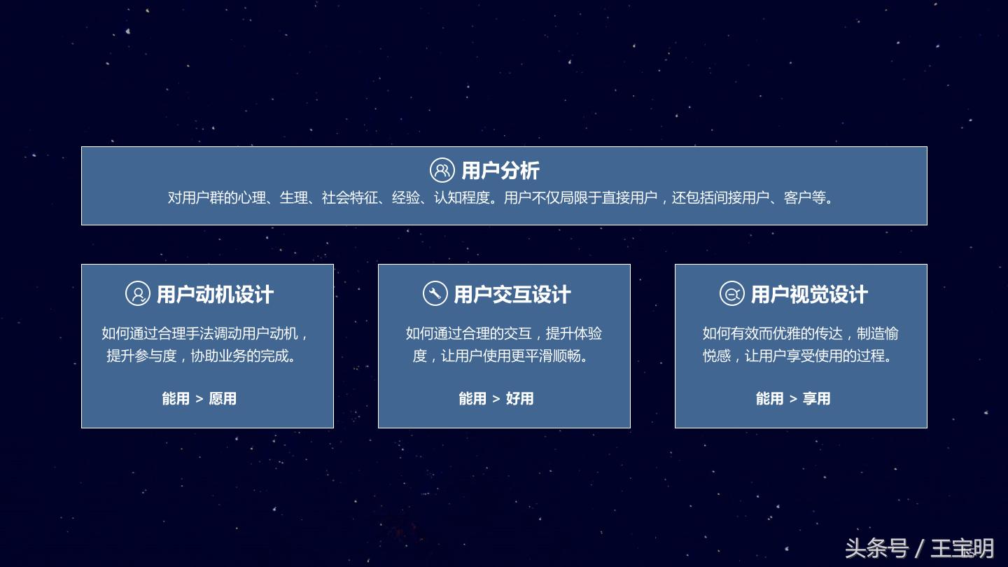 手把手教你做知识管理系统,搭建知识管理平台需要考虑什么