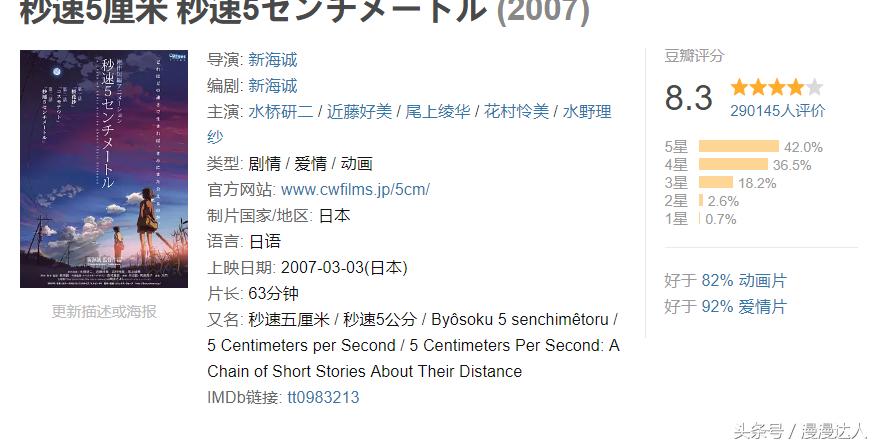 推荐几部好看的良心动漫,推荐七部超好看动漫