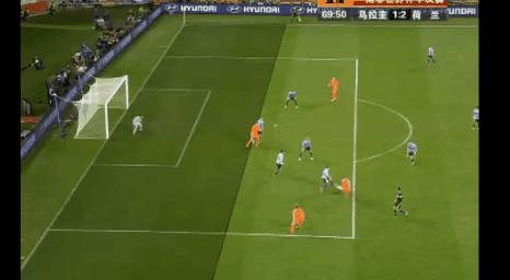 足球越位趣味解释,足球越位科普