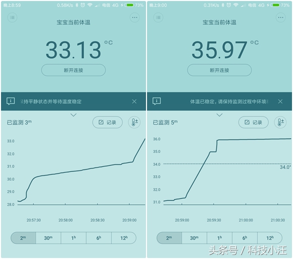 小孩测体温用的电子温度计哪种好,测宝宝体温好用的体温计
