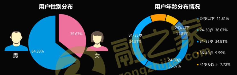 明特量化在同类型公司中排名,明特量化信息技术有限公司