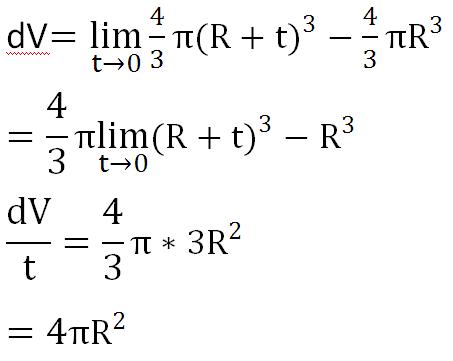 球体积的导数为什么等于其表面积,球的表面积和体积公式的推理