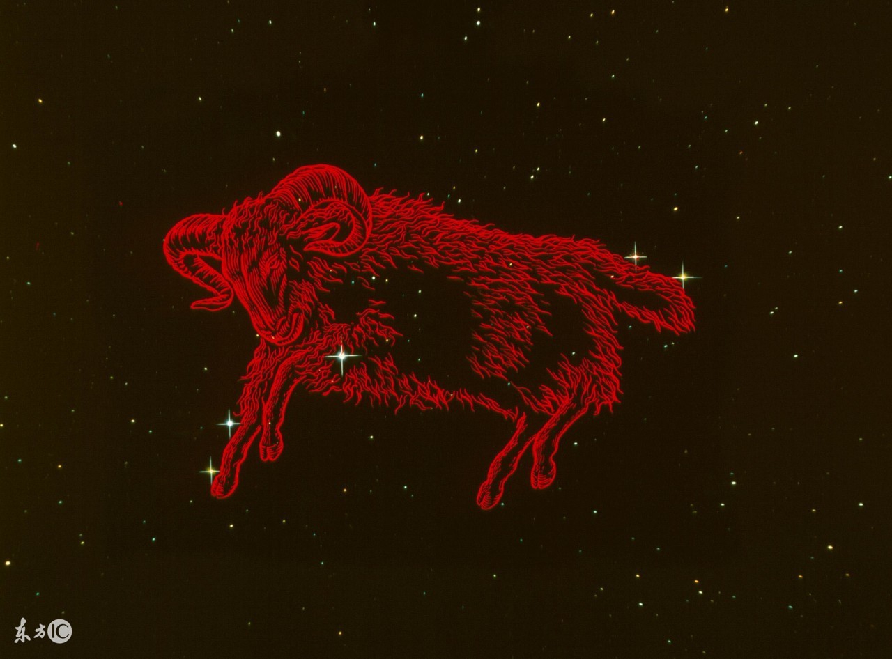 看星座宫位测试自己的性格,测试星座特点分析图解大全