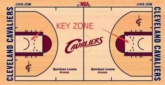 篮球术语的中英文对照,篮球常用英文词汇