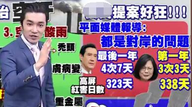 台当局为克空污或用“人造雨”奇法网友：该请萨满法师