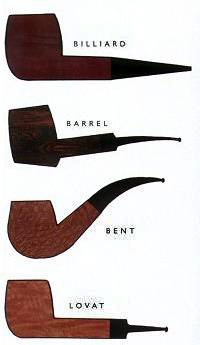 烟斗的造型,最经典的烟斗造型有哪些