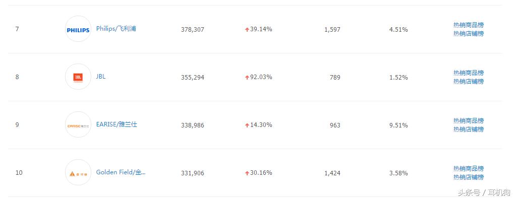 笔记本电脑音响买哪种,笔记本电脑音响哪个牌子好